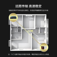 海康威视DS-3E0105P-E/M与浪潮CS5280H2 数码传输与交换的协同之道